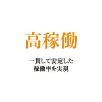 高稼働：一貫して安定した稼働率を実現